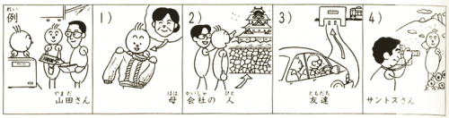 Онлайн японский язык. Урок 24 (7) - Грамматический практикум по японскому языку