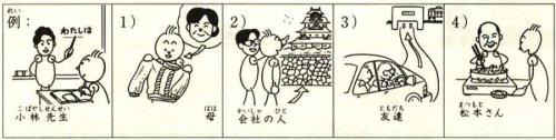 Онлайн японский язык. Урок 24 (11) - Дополнительный практикум по грамматике
