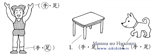 Японский язык. Kanji Book I. Урок 15 (4) - Знаток иероглифов - упражнения по иероглифике