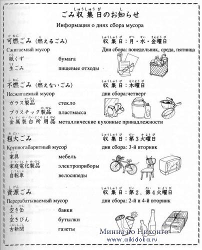 Онлайн японский язык. Урок 26 (13) - Справочная информация