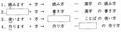 Японский язык. Kanji Book I. Урок 16 (4) - Знаток иероглифов - упражнения по иероглифике